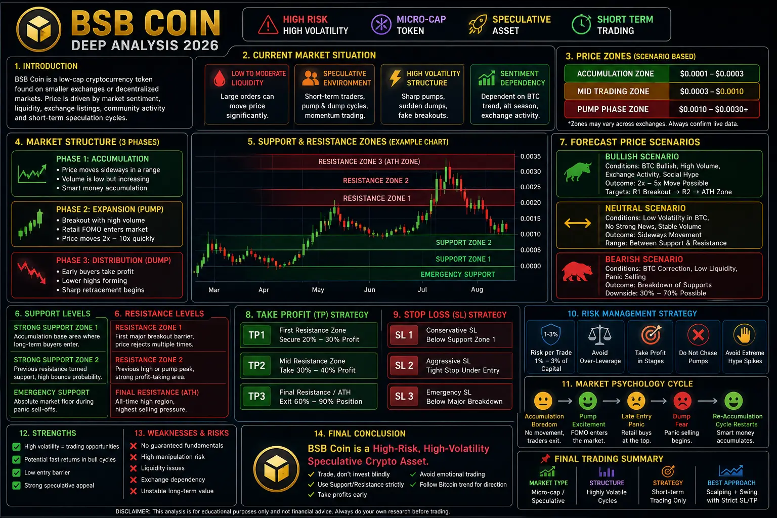 repost-content-media