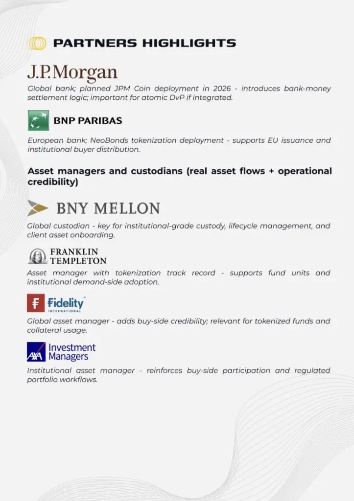 Solus Partners Drops Landmark Report On Canton Network’s Institutional Breakthrough: What To Expect In 2026?