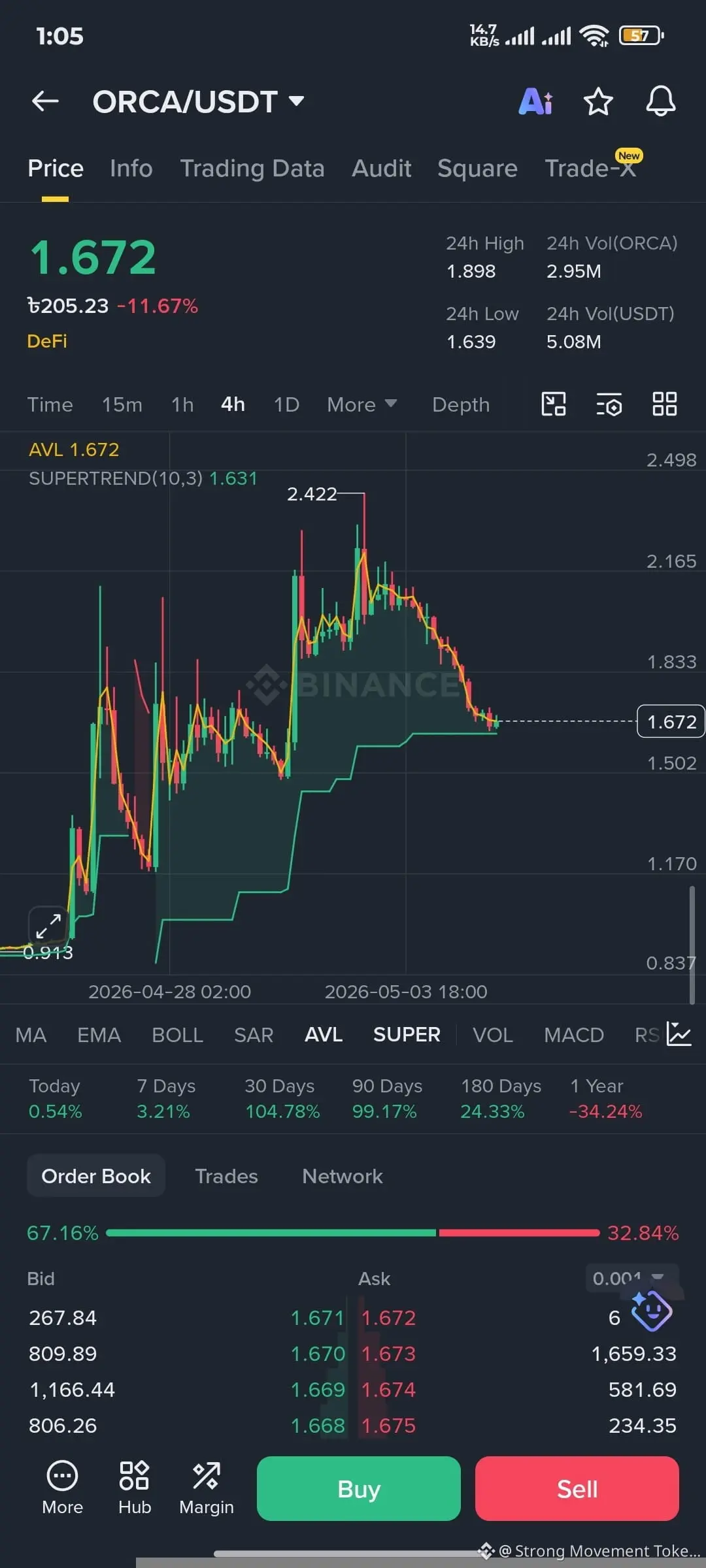 post-image