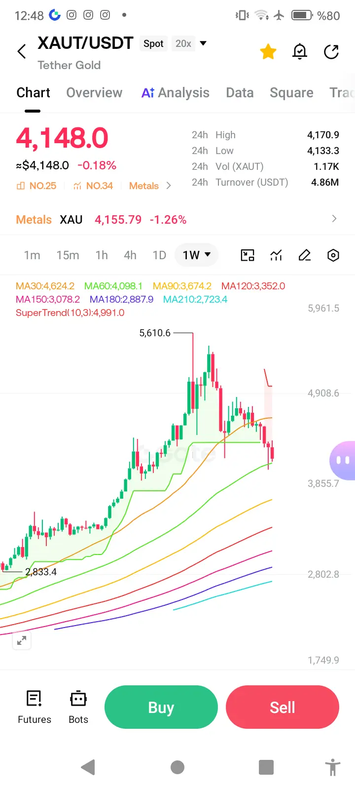 repost-content-media