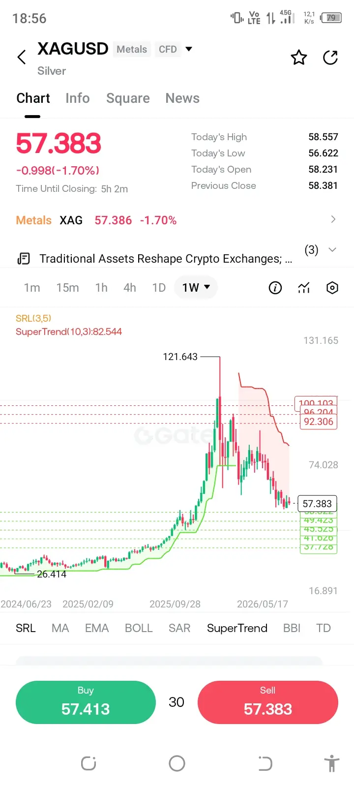 repost-content-media