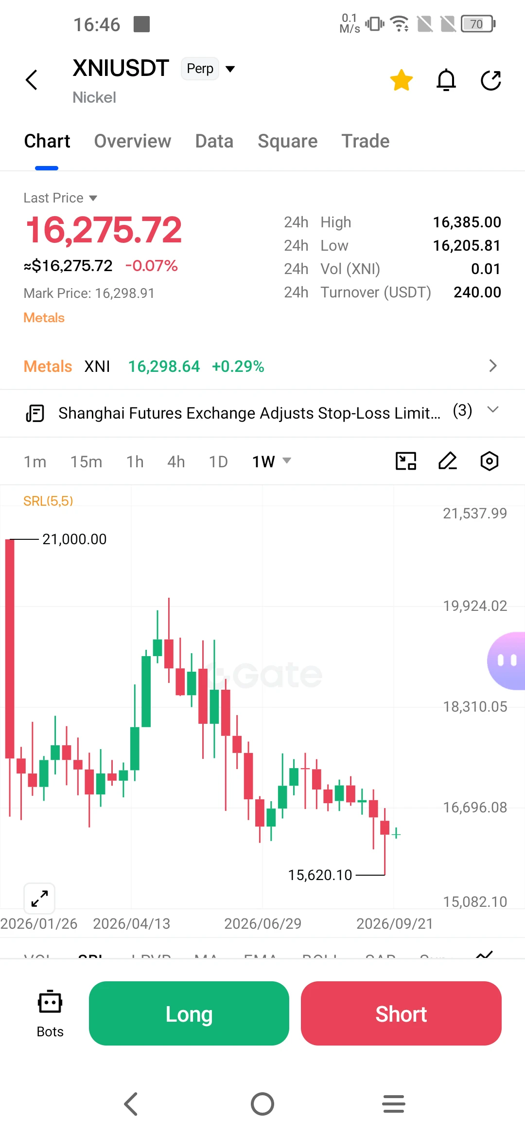 repost-content-media