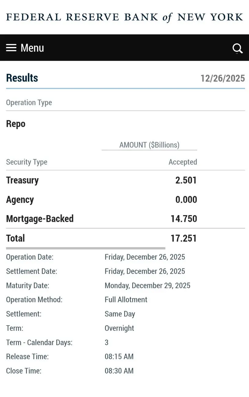 repost-content-media