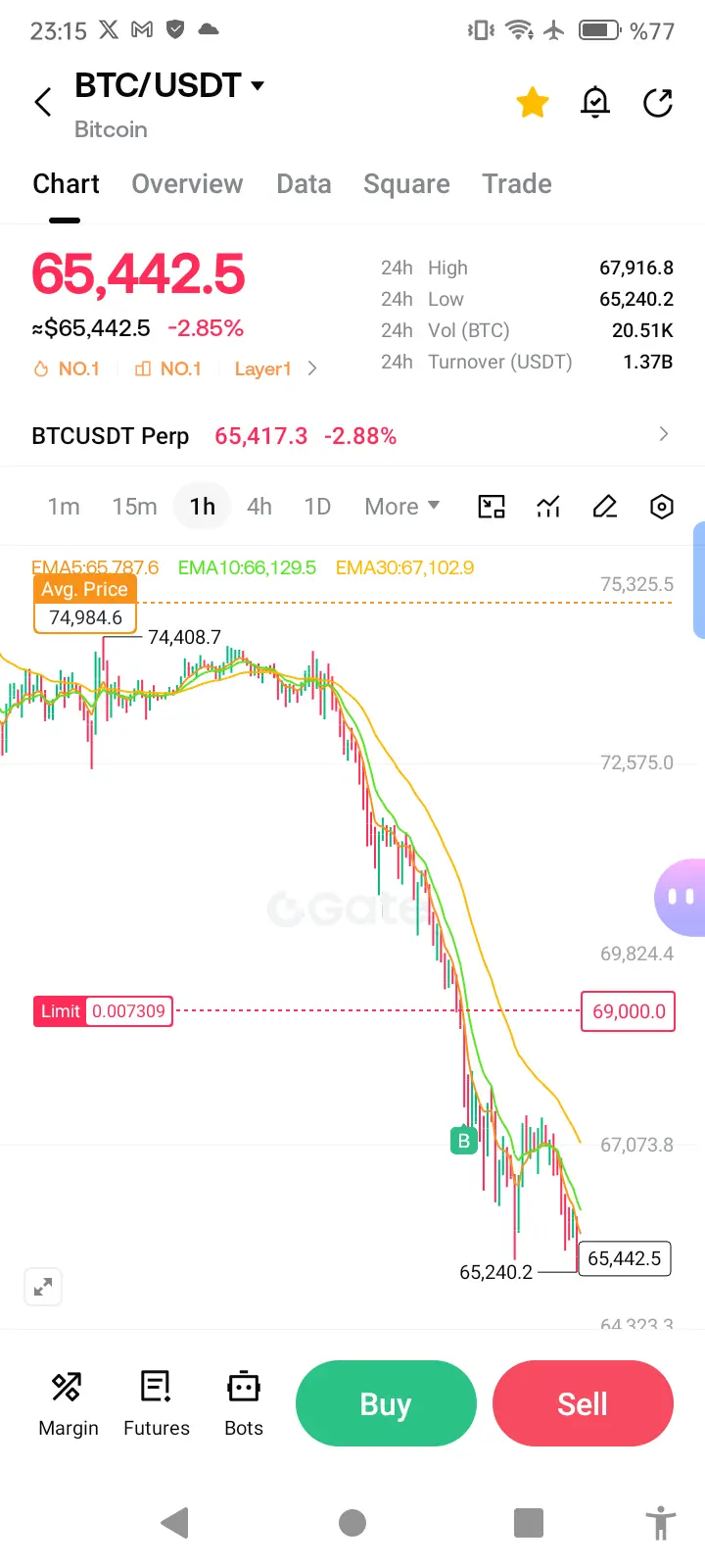 repost-content-media