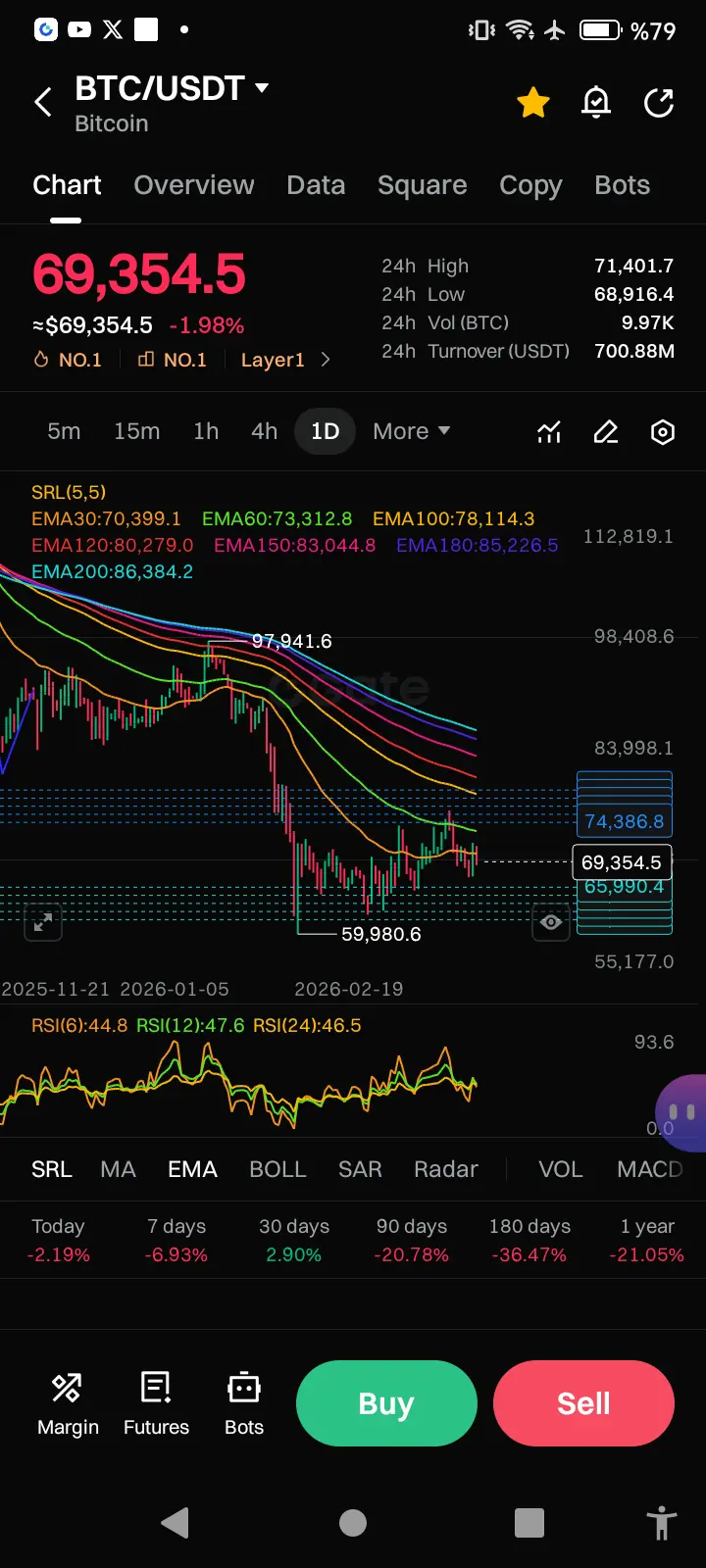 repost-content-media