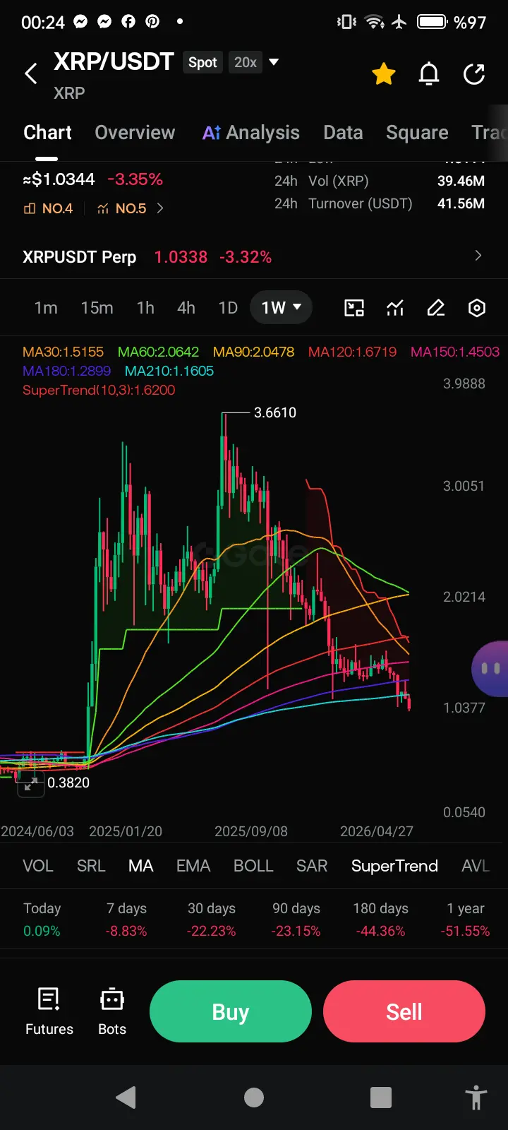 repost-content-media