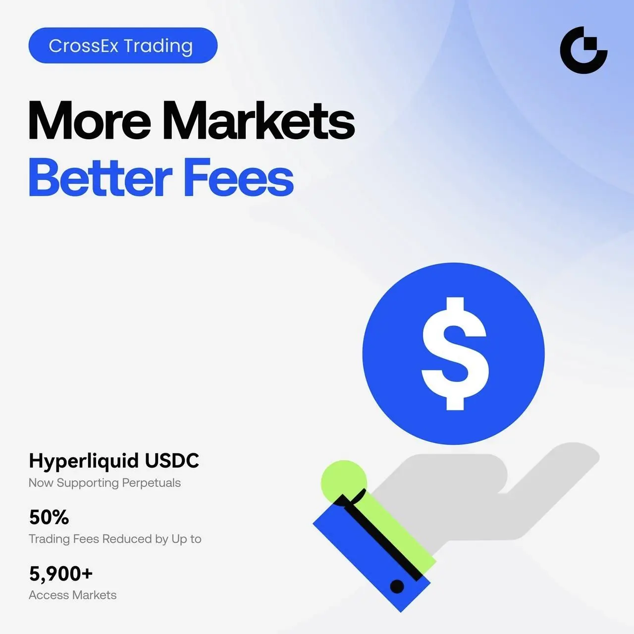 repost-content-media