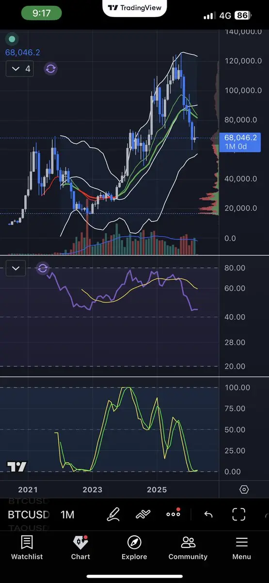 repost-content-media