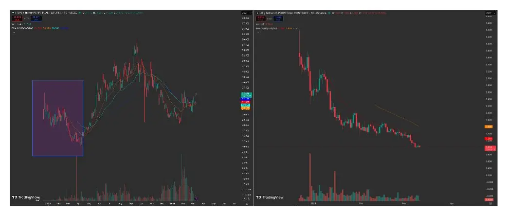 repost-content-media