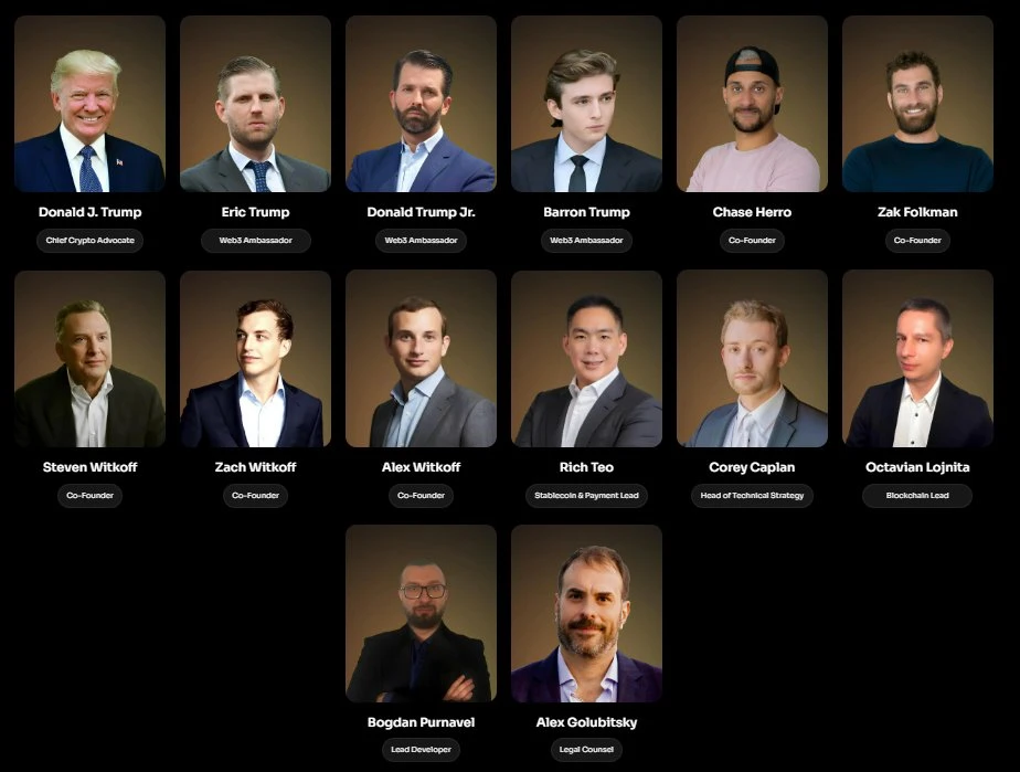 Desbloqueio de tokens iminente: Análise dos negócios, contexto, tokens e expectativas de avaliação da WLFI