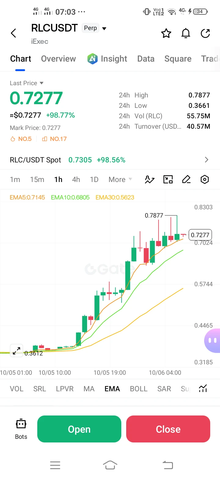 repost-content-media