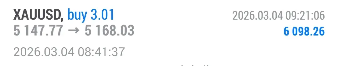 repost-content-media