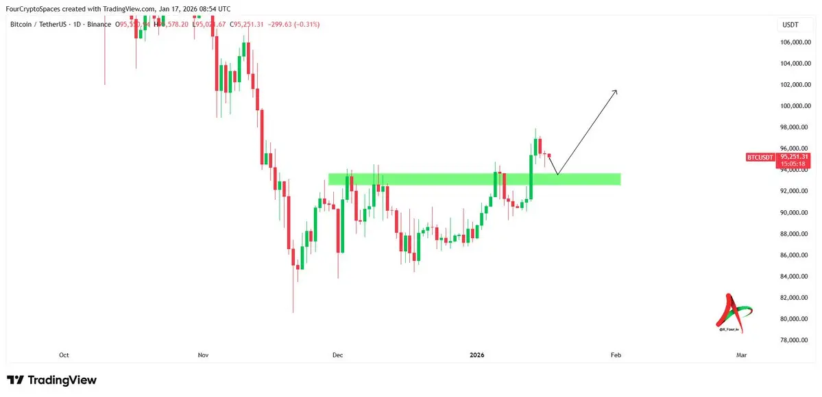 repost-content-media
