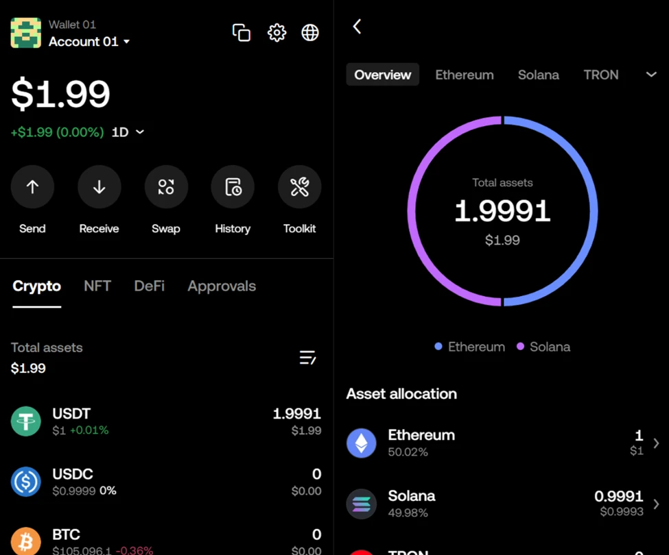 Por que a abstração da experiência do usuário é a chave para a adoção em larga escala do Web3