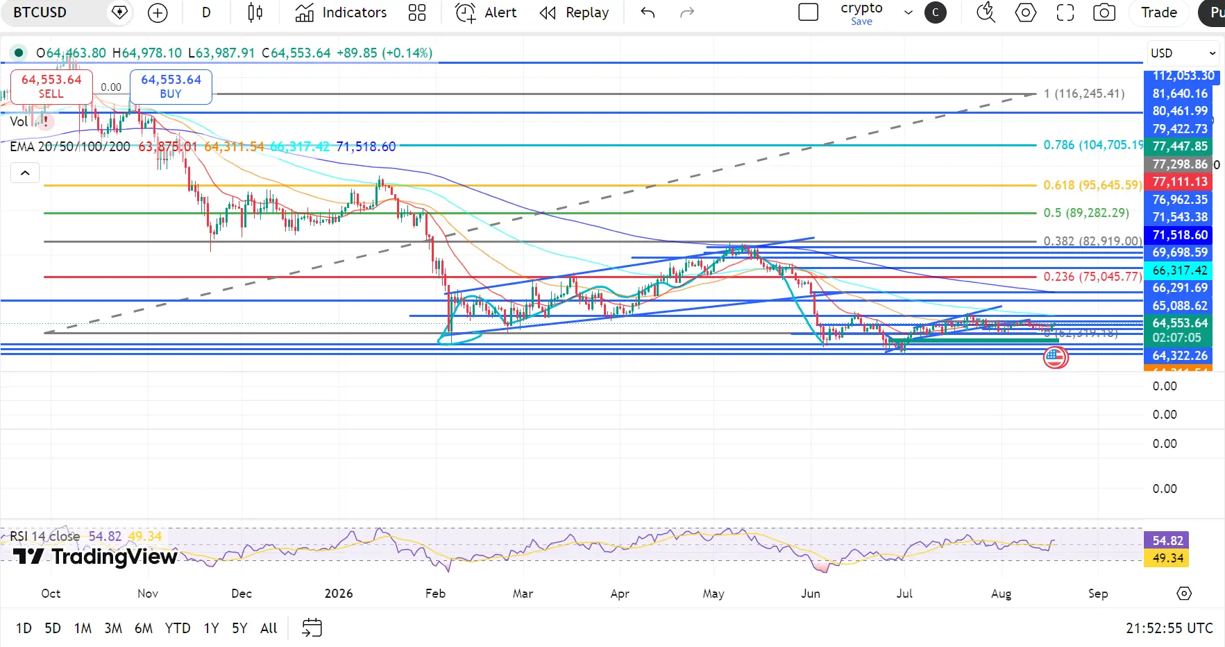 post-image
