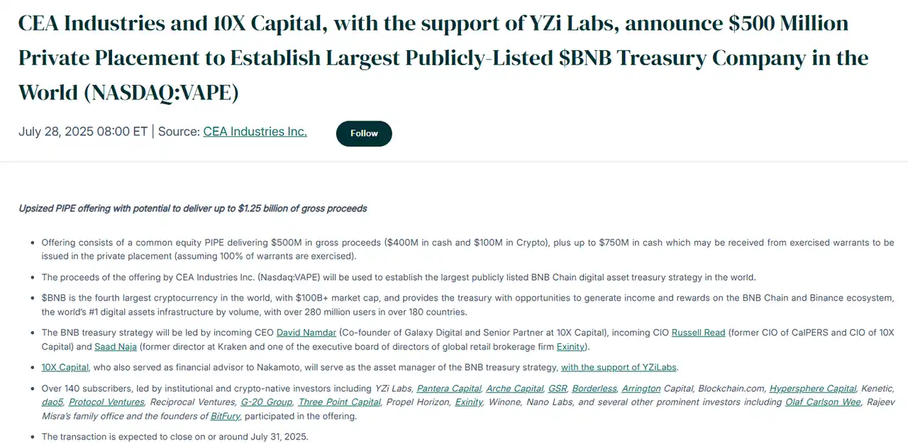 Chinese billionaire manipulates BNB treasury, unknown small-cap stocks soar 600%