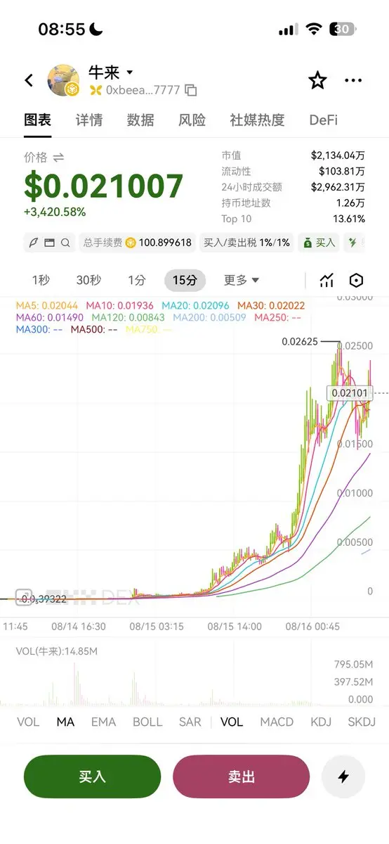 post-image