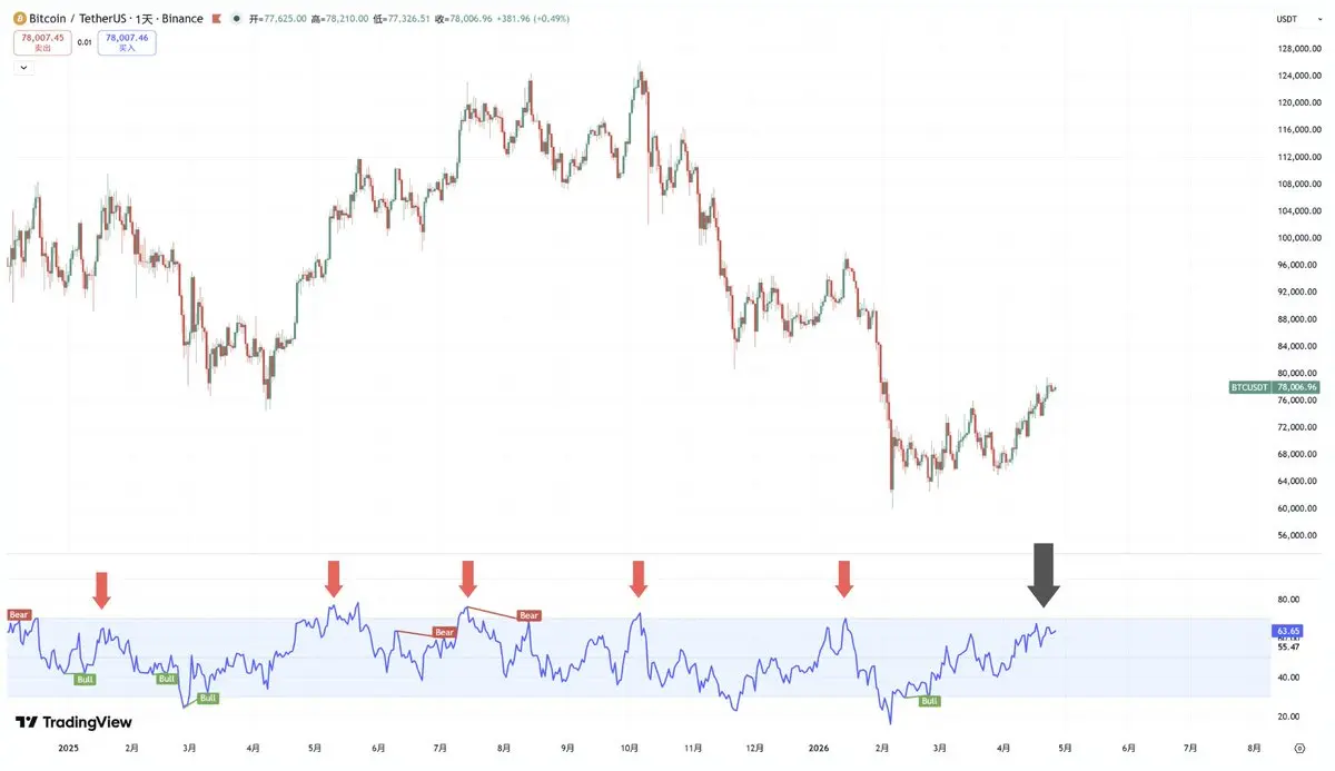 repost-content-media