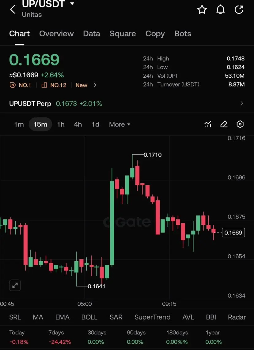 repost-content-media