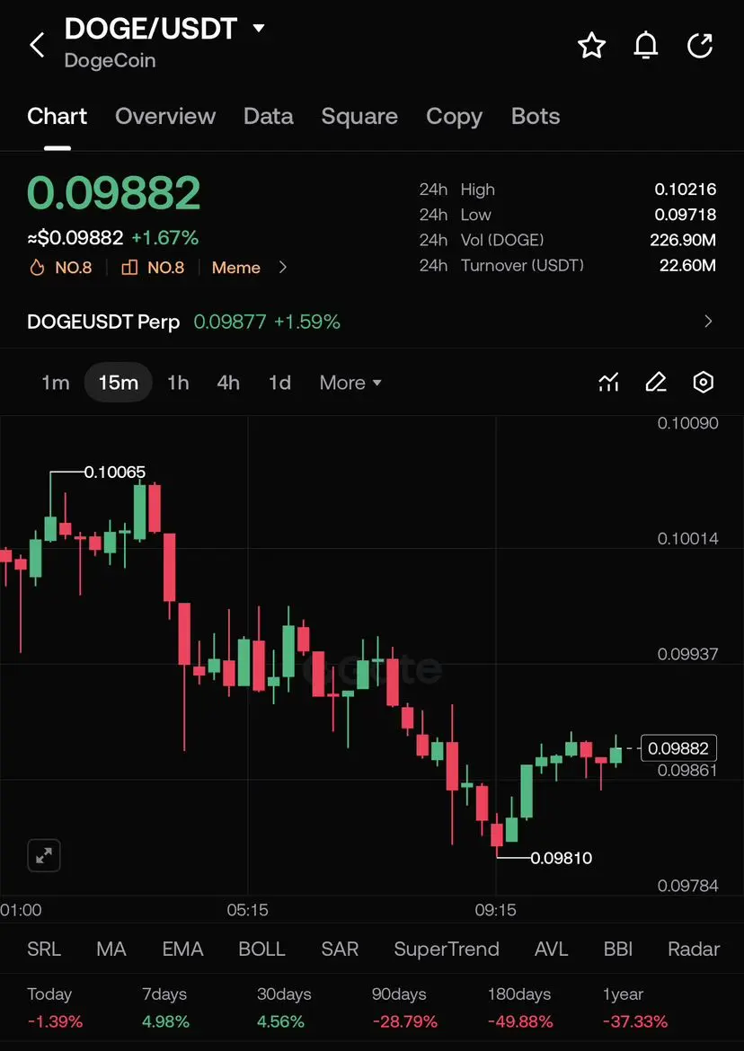 repost-content-media