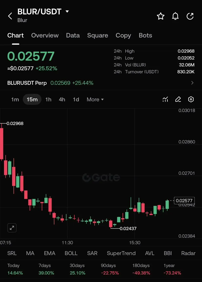 repost-content-media