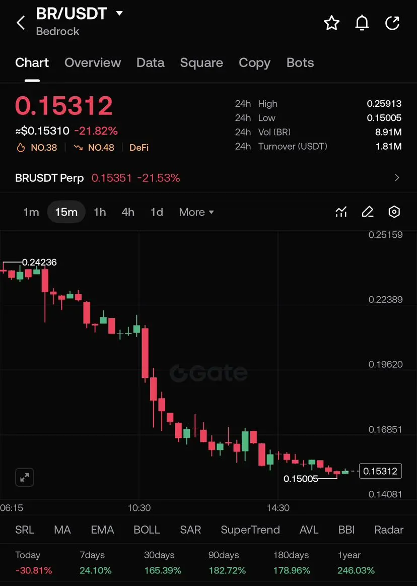 repost-content-media