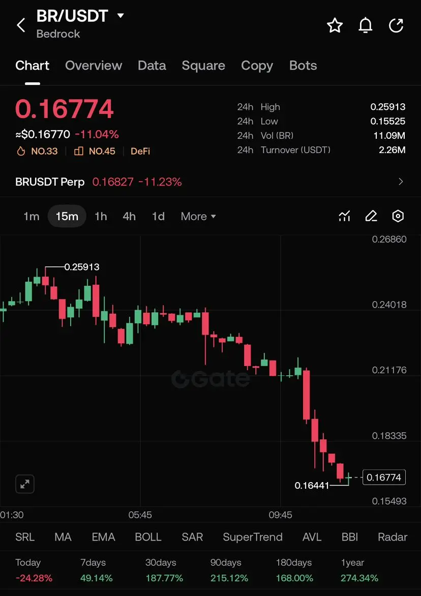 repost-content-media