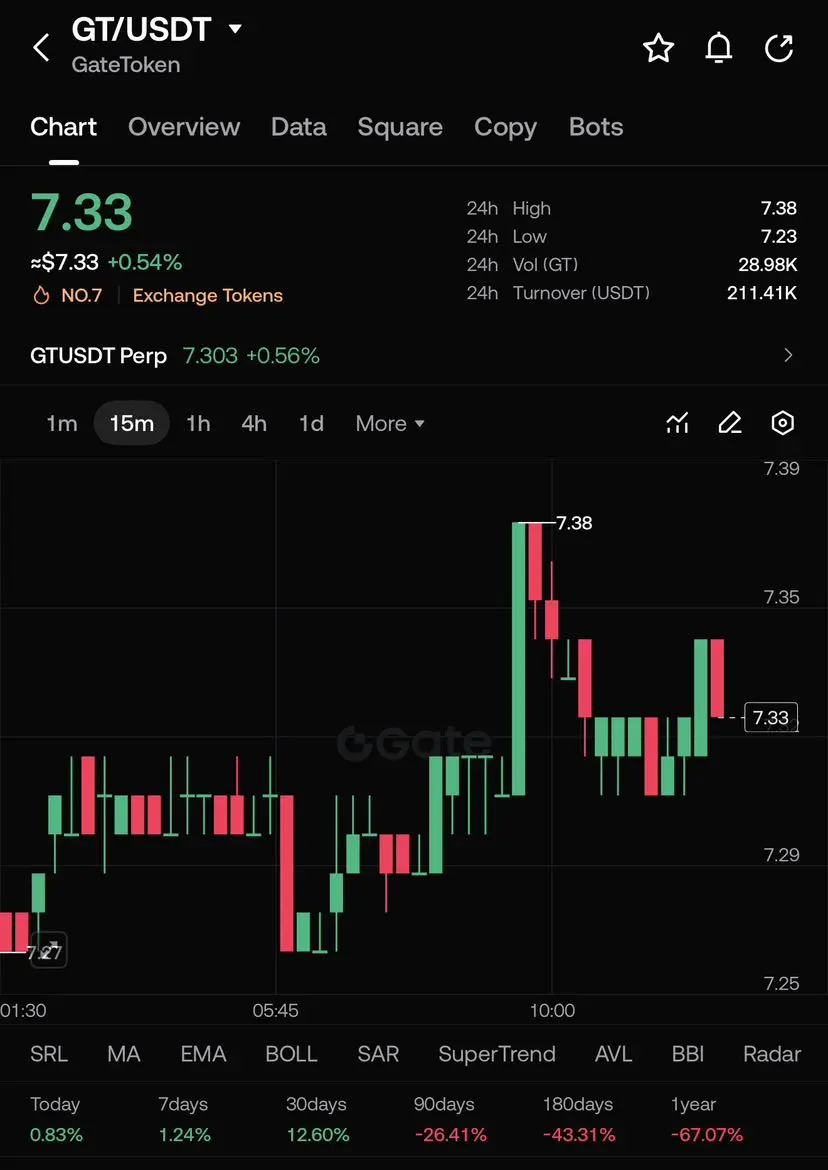 repost-content-media