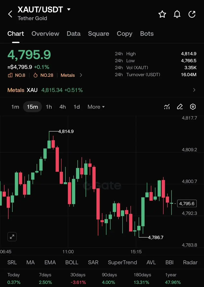 repost-content-media