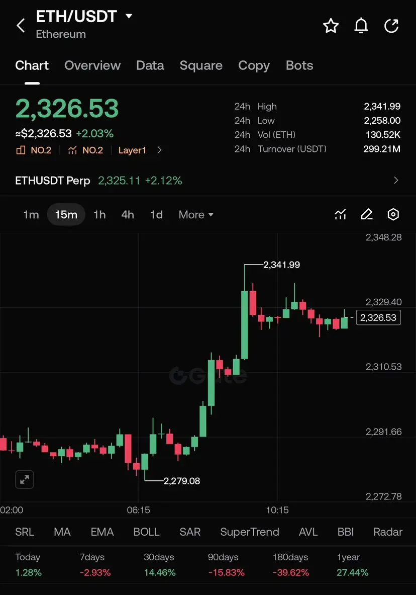 repost-content-media