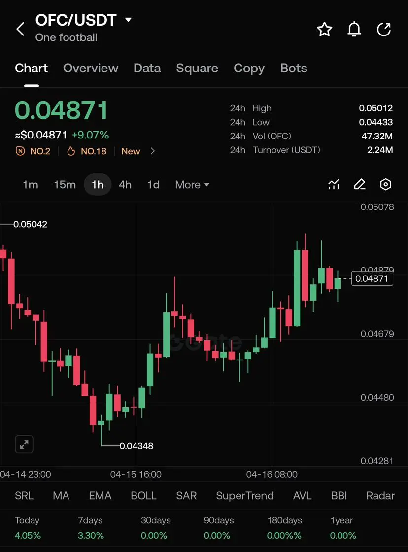 repost-content-media