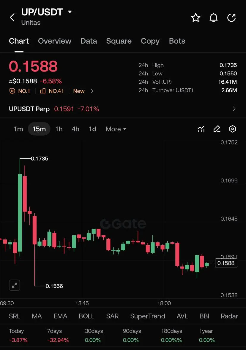 repost-content-media