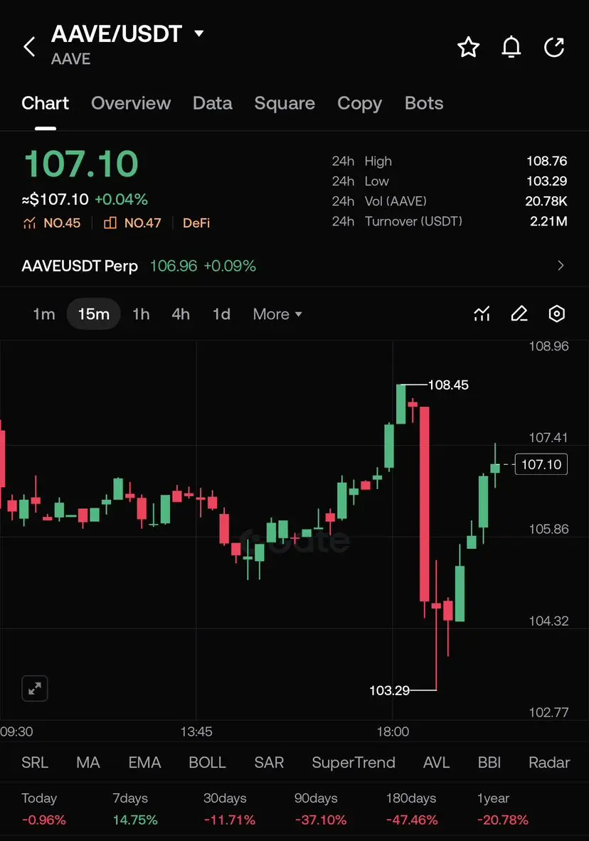 repost-content-media