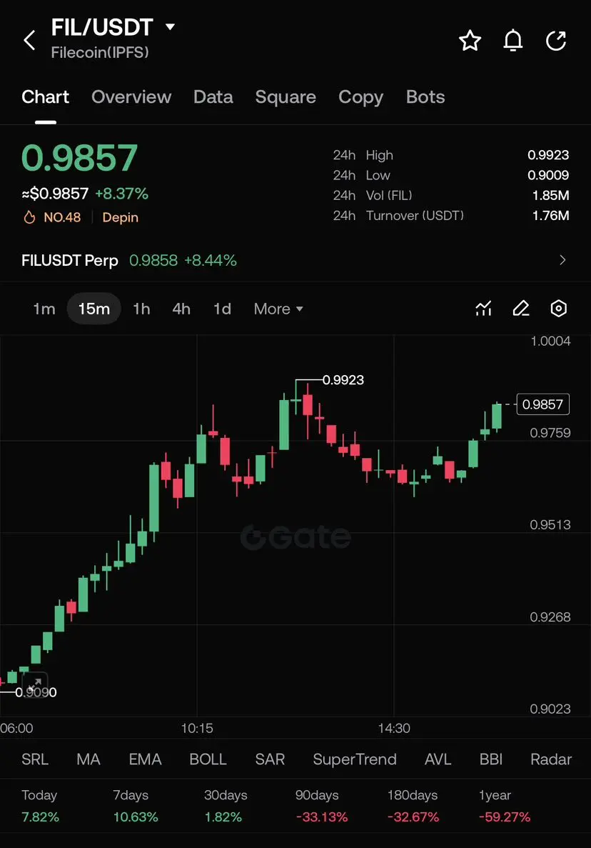 repost-content-media