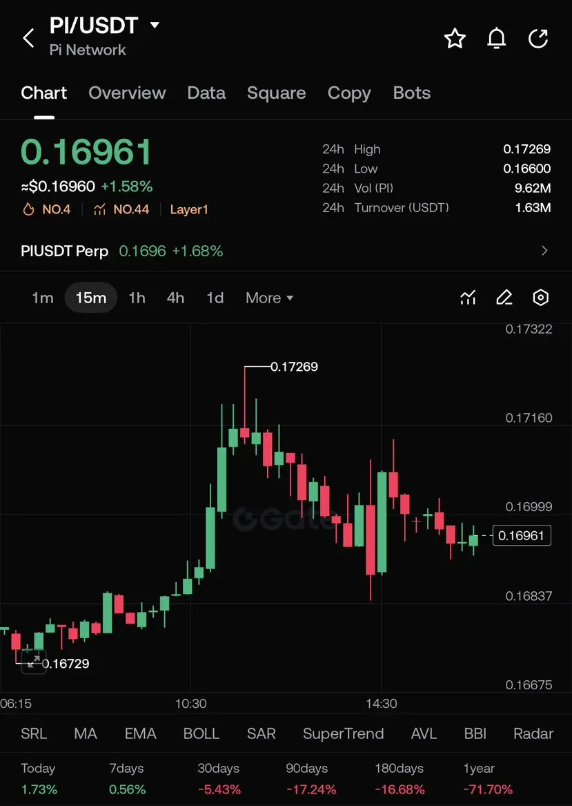 repost-content-media