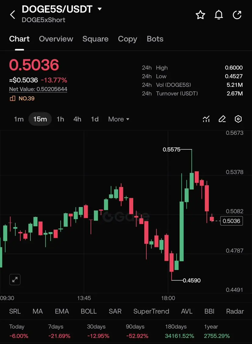 repost-content-media