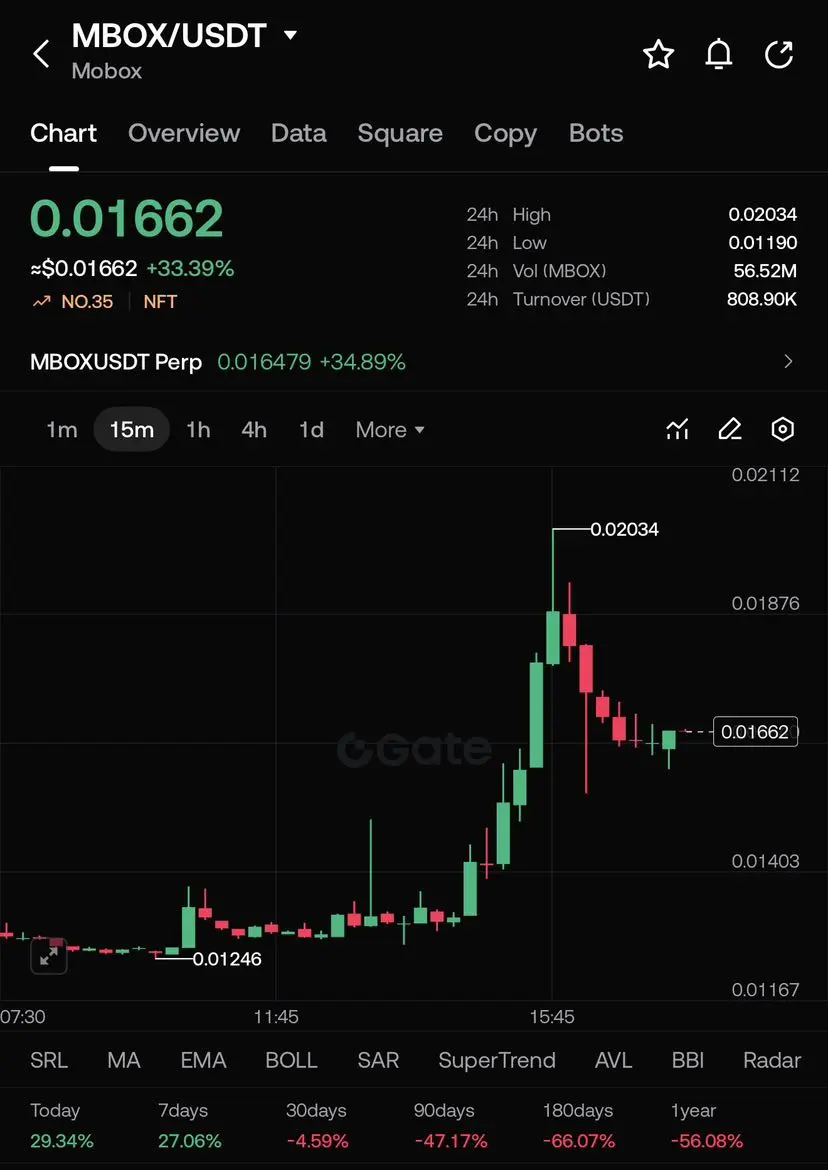 repost-content-media