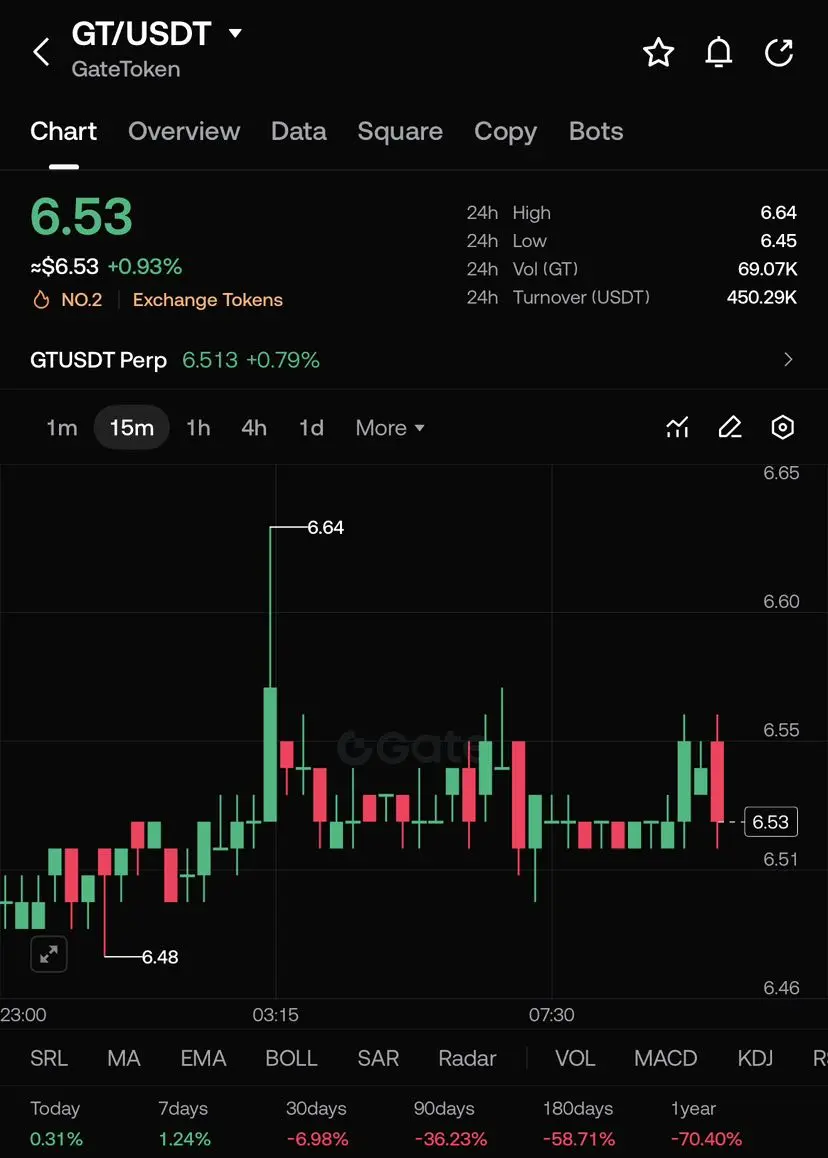 repost-content-media