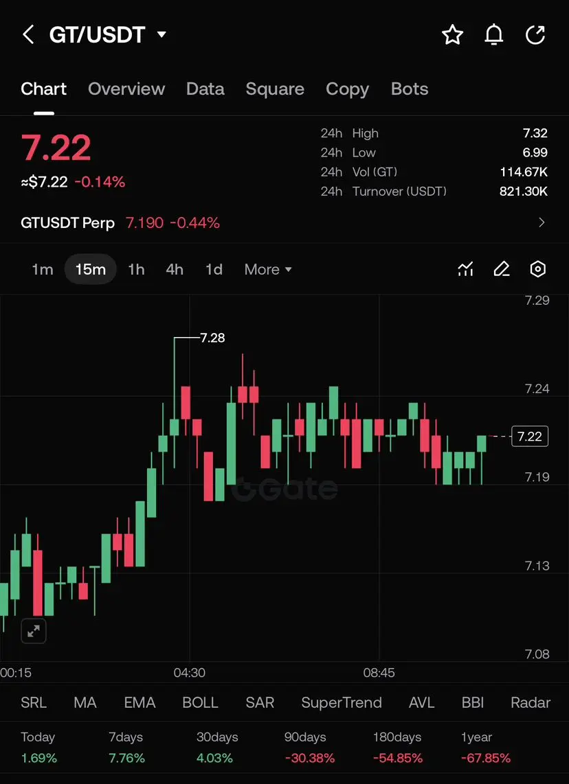 repost-content-media