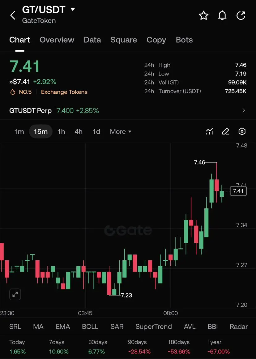 repost-content-media