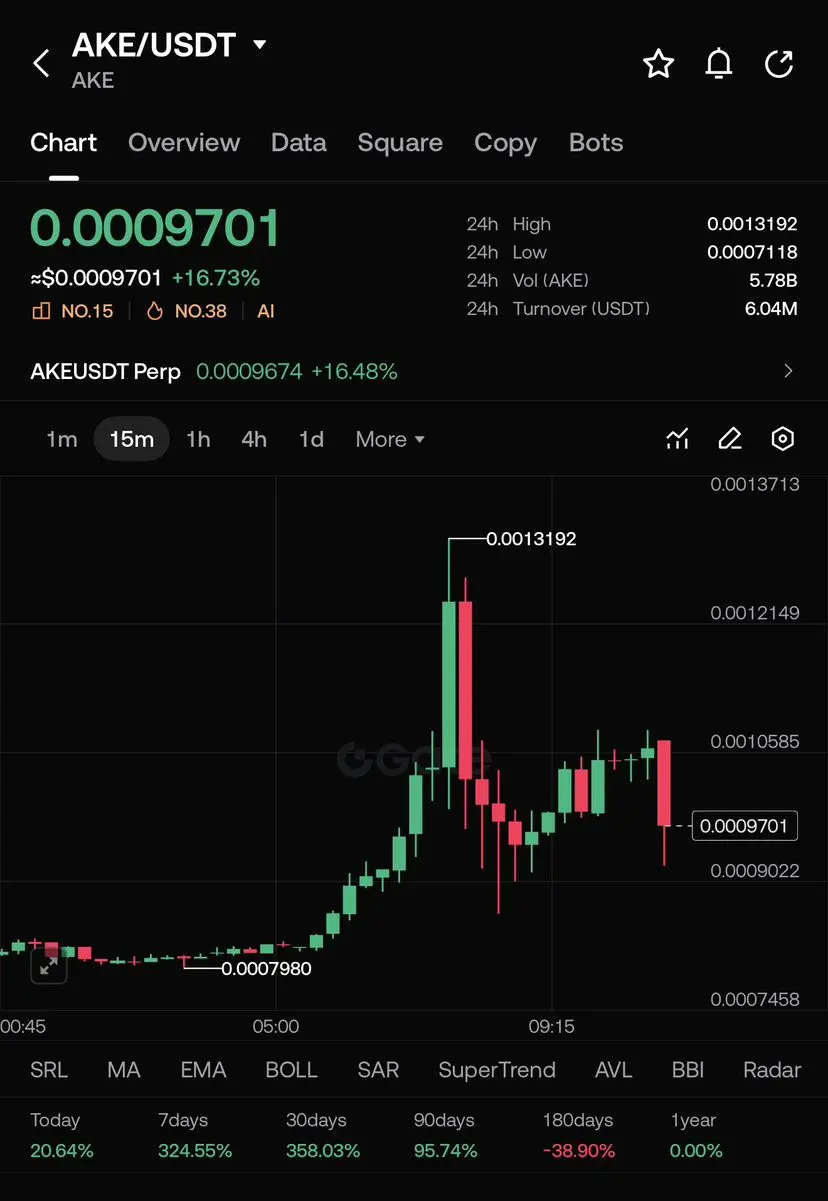 repost-content-media