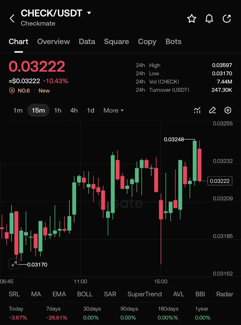 repost-content-media