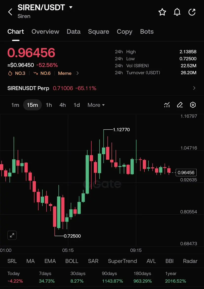 repost-content-media