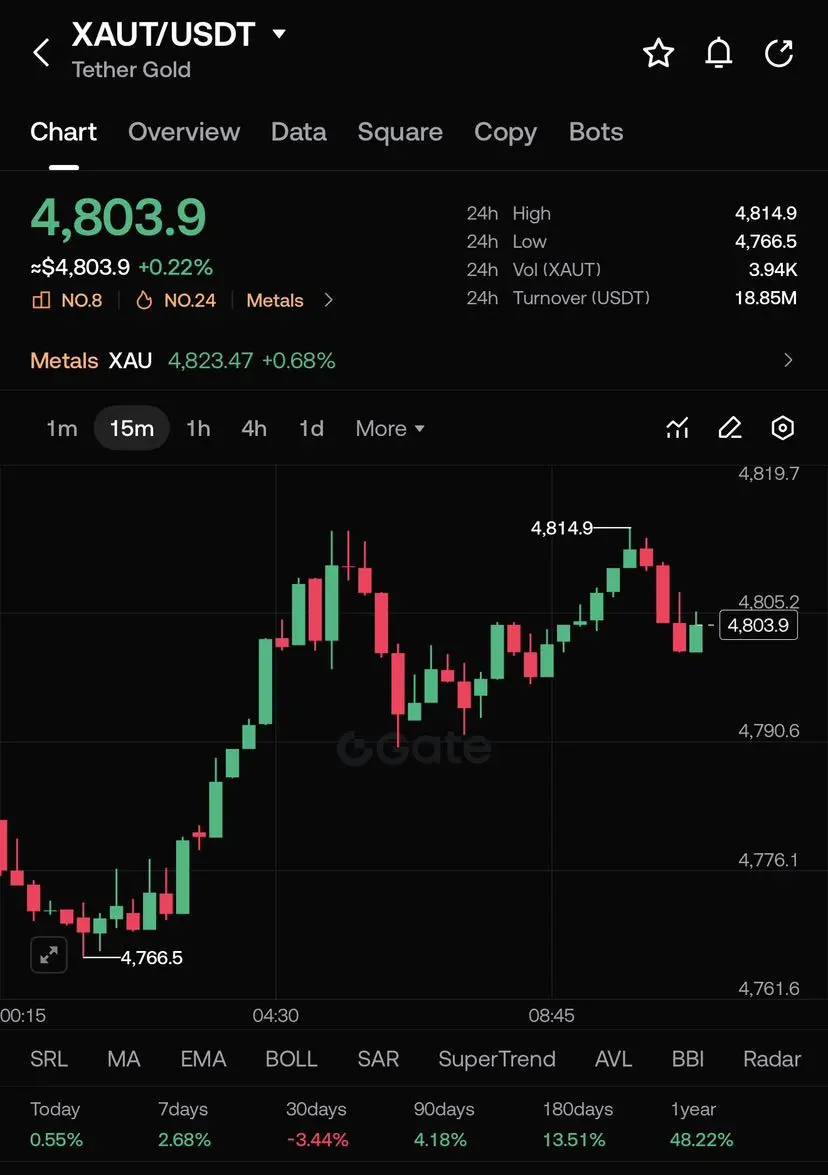 repost-content-media