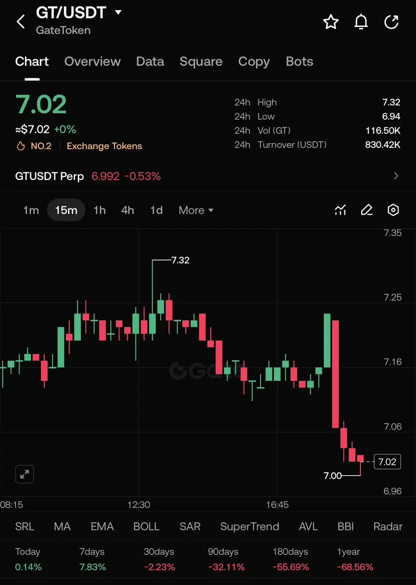 repost-content-media