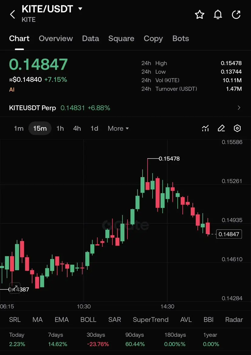 repost-content-media