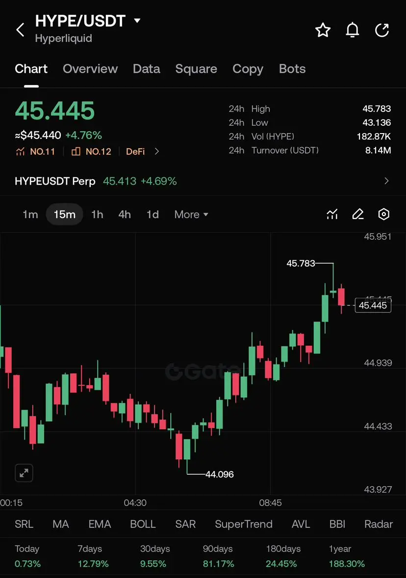 repost-content-media