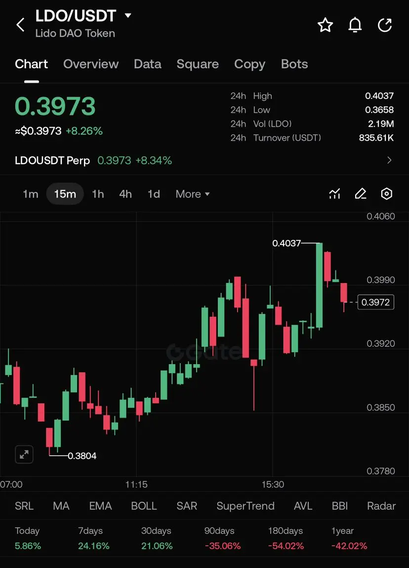 repost-content-media