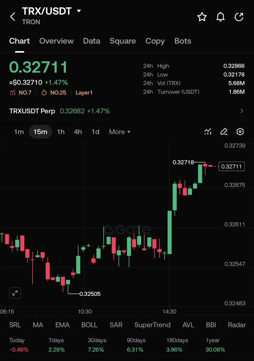 repost-content-media