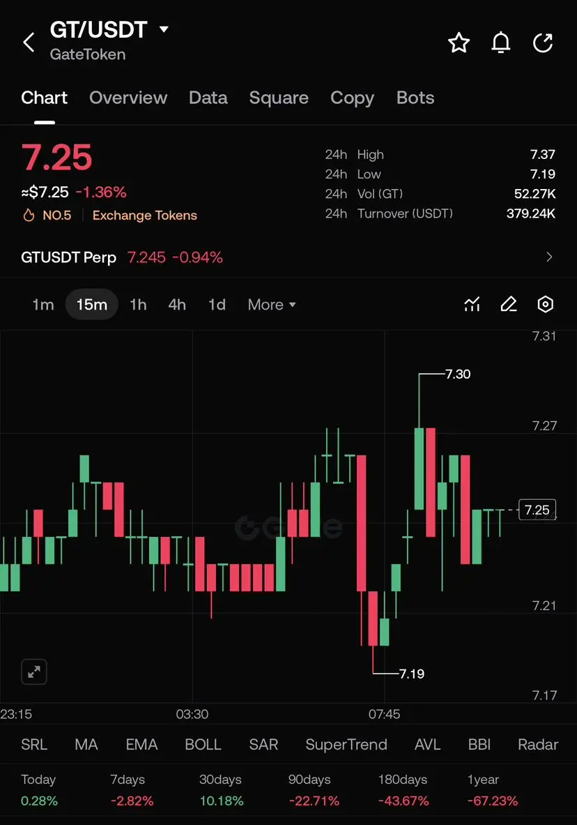 repost-content-media